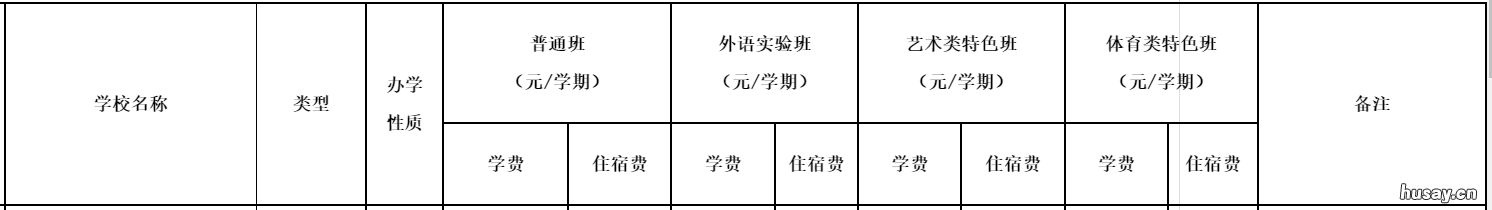2022年合肥市第二中学学费住宿费收费标准 合肥二中2020招生