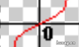 fx连续说明什么 fx处处连续说明什么