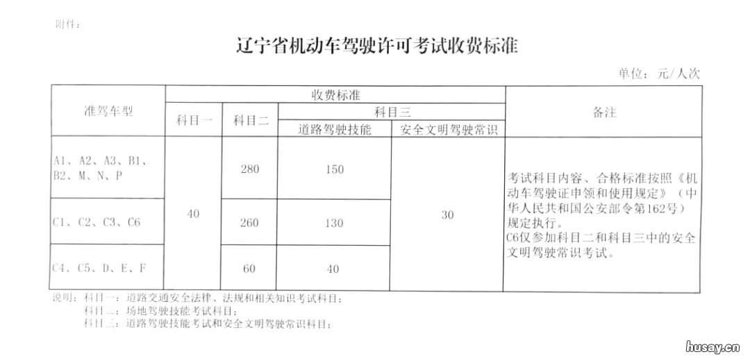 大连科目三考试费用多少钱 大连科目三收费