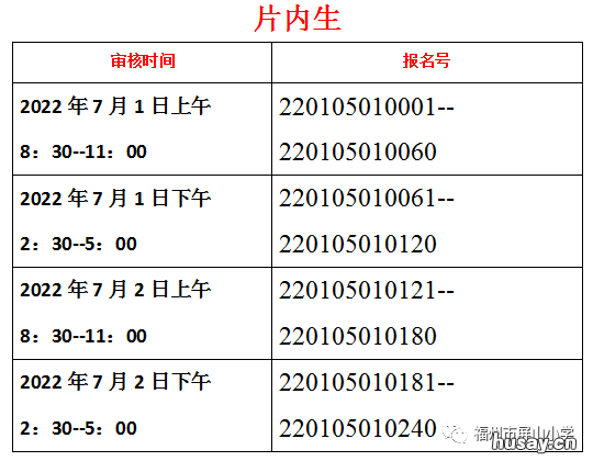 福州市屏山小学预报名审核材料攻略 福州屏山小学划片范围