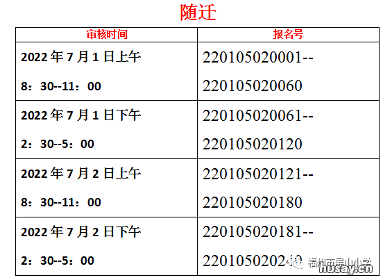 福州市屏山小学预报名审核材料攻略 福州屏山小学划片范围