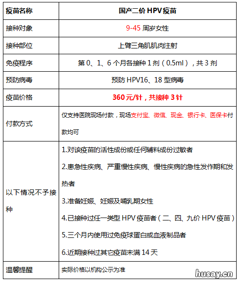 7月3日天河区前进街社区国产二价HPV疫苗首针预约接种指南 广州天河前进街道办事处