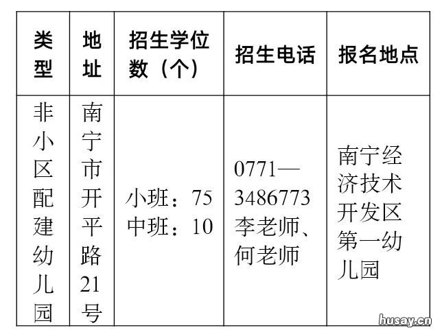 2022年南宁经济技术开发区第一幼儿园招生简章 2022年南宁经济技术开发区