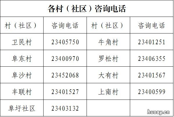 中山阜沙镇新冠疫苗接种点在哪里 中山阜沙医院疫苗