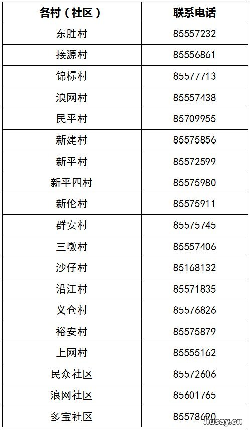 中山民众镇新冠疫苗预约方式 中山民众镇新冠疫苗预约电话