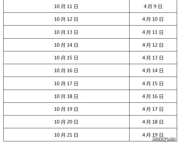 中山坦洲镇新冠疫苗接种指引 中山坦洲接种新冠疫苗