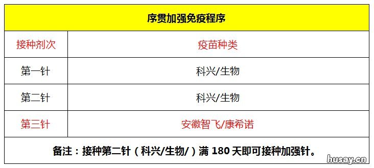 中山坦洲镇新冠疫苗接种指引 中山坦洲接种新冠疫苗