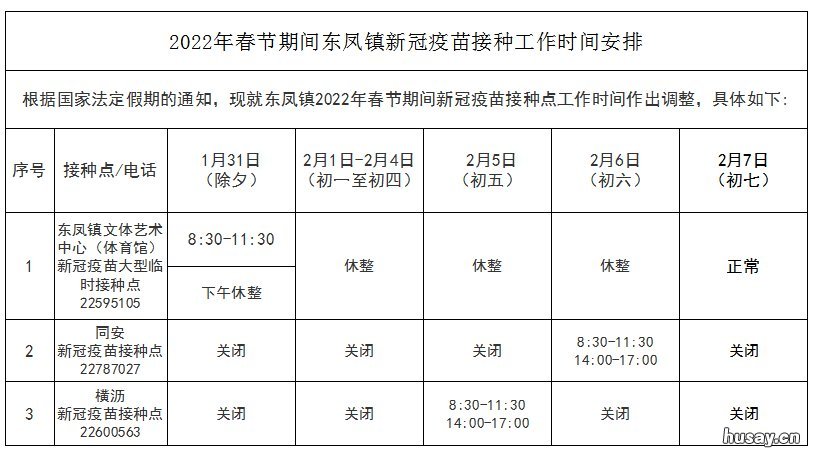 中山新冠疫苗到苗通知最新消息 中山新冠疫苗接种最新消息