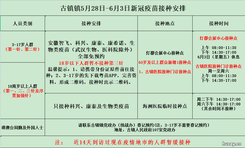 中山新冠疫苗到苗通知最新消息 中山新冠疫苗接种最新消息