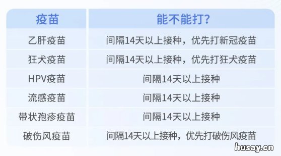 中山新冠疫苗接种人群 中山医院新冠疫苗接种