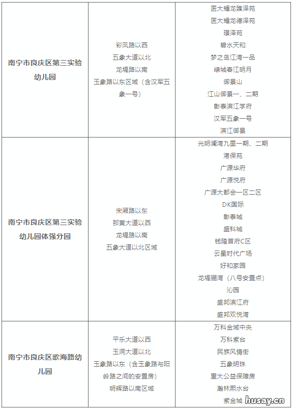 2022年南宁市良庆区第三实验幼儿园招生公告 2022年南宁市良庆区第四实验幼儿园玉象分园