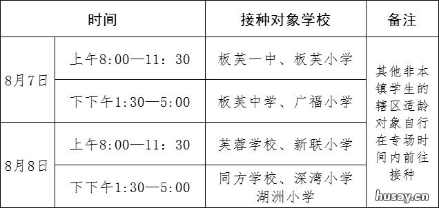 中山板芙镇12-14岁人群新冠疫苗接种指引 中山板芙镇12-14岁人群健康