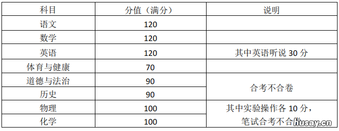 2022年广州中考放榜时间 广州中考2022年时间