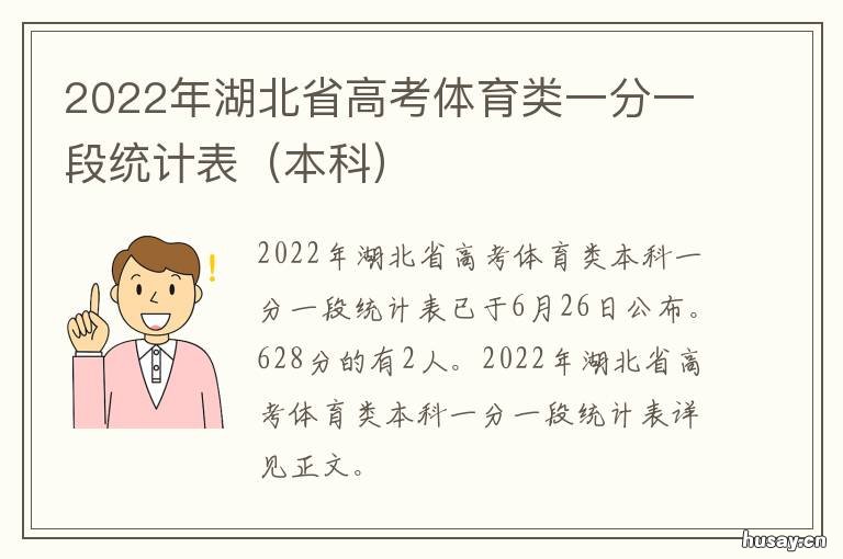 2022年湖北省高考体育类一分一段统计表 2021年湖北体育高考成绩最高