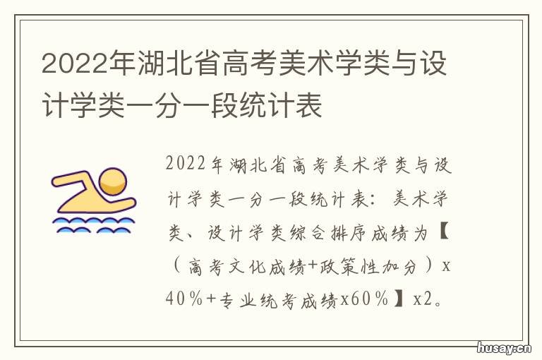 2022年湖北省高考美术学类与设计学类一分一段统计表 2021湖北高考美术生