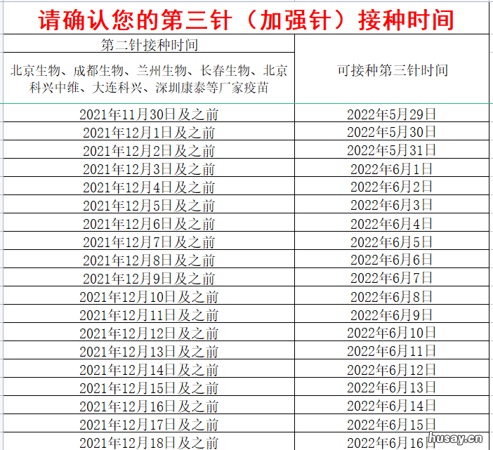 中山西区新冠疫苗加强针接种安排 中山市西区新冠疫苗