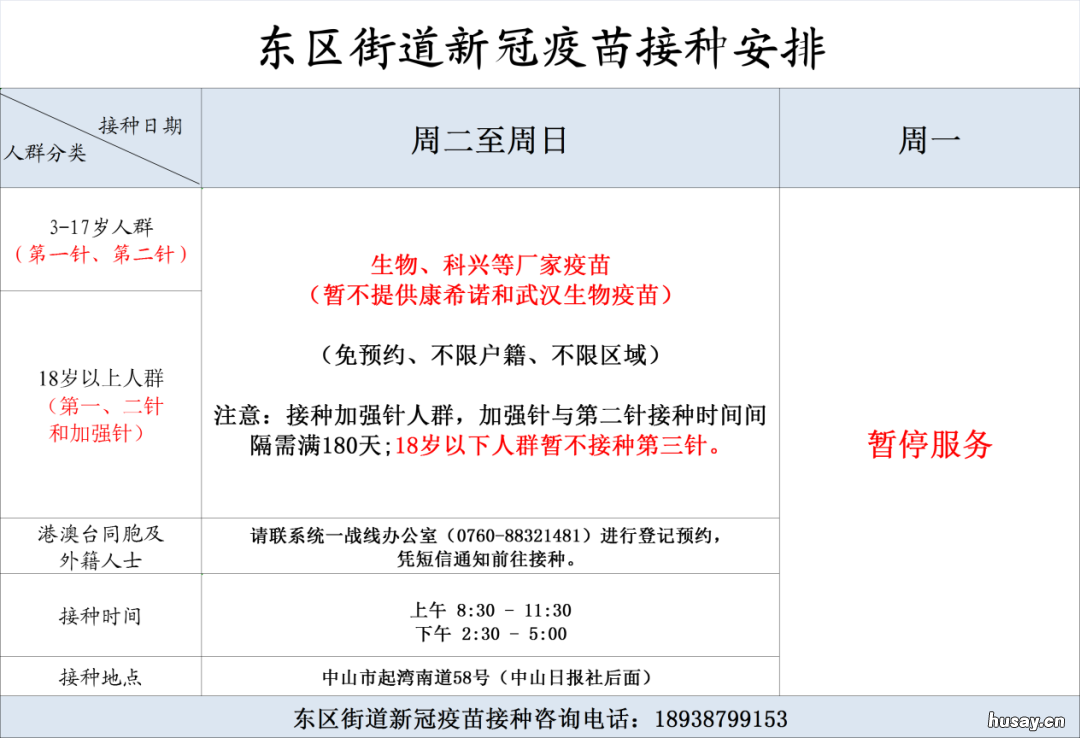 中山东区新冠疫苗加强针接种指引 中山东区新冠疫苗预约