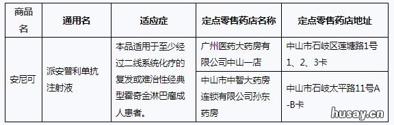 中山市普惠型商业补充医疗保险