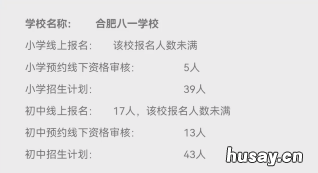 2022合肥八一学校实时报名人数 合肥一六八中学2021招生