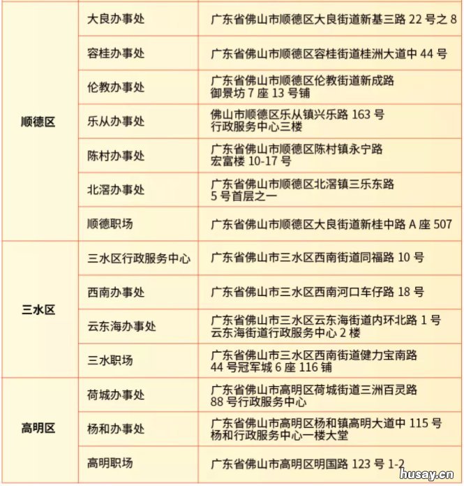 2022平安佛医保参保 平安佛医保截止时间