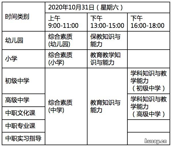 佛山教师资格证考试内容与科目 佛山教师证在哪里考