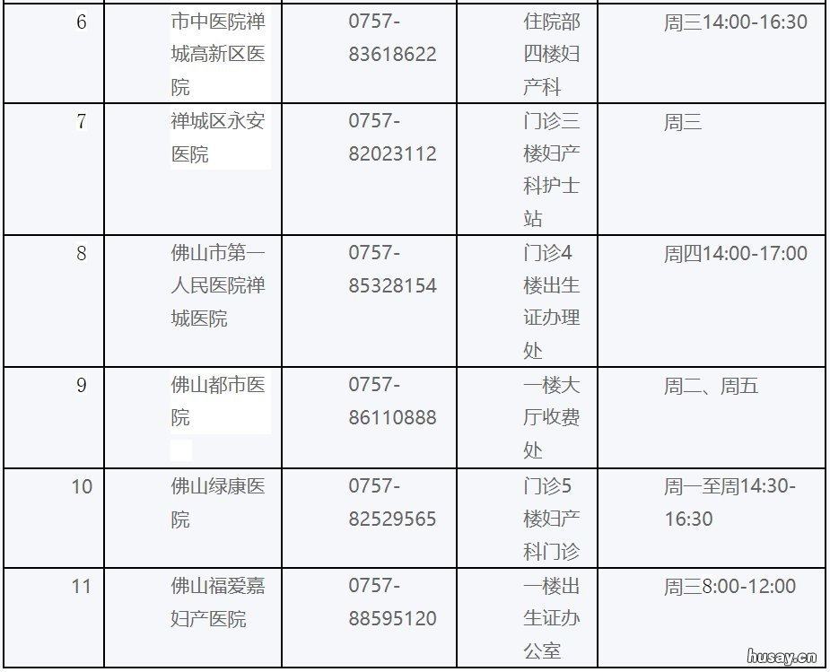 佛山禅城区出生医学证明办理指南 佛山禅城医院可以办健康证吗