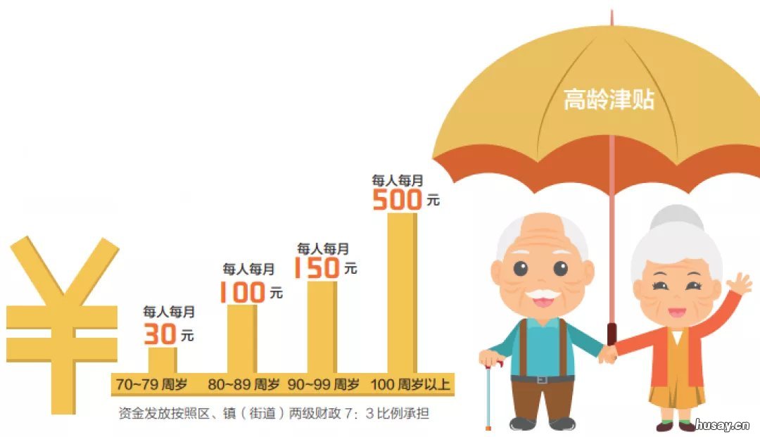 2021佛山南海区高龄津贴申领攻略 佛山市南海区2021