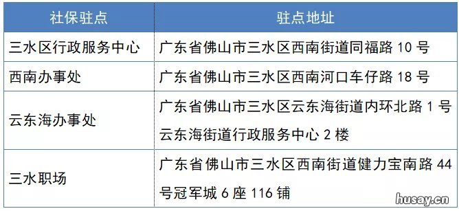 2022佛山商业补充医疗保险平安佛医保参保公告 2021年佛山城镇居民医保缴费