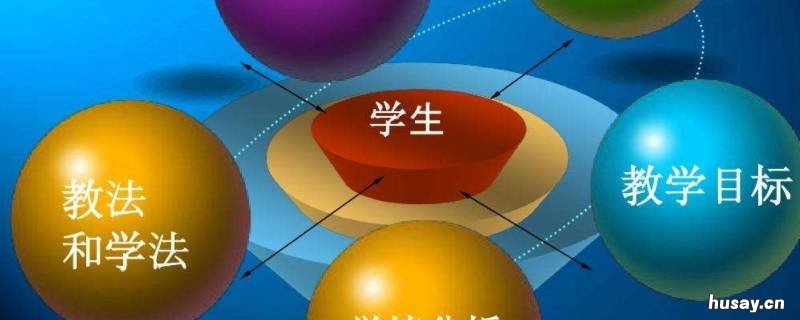 理想教学目标应该是什么和什么的统一体 理想的教学是什么样的