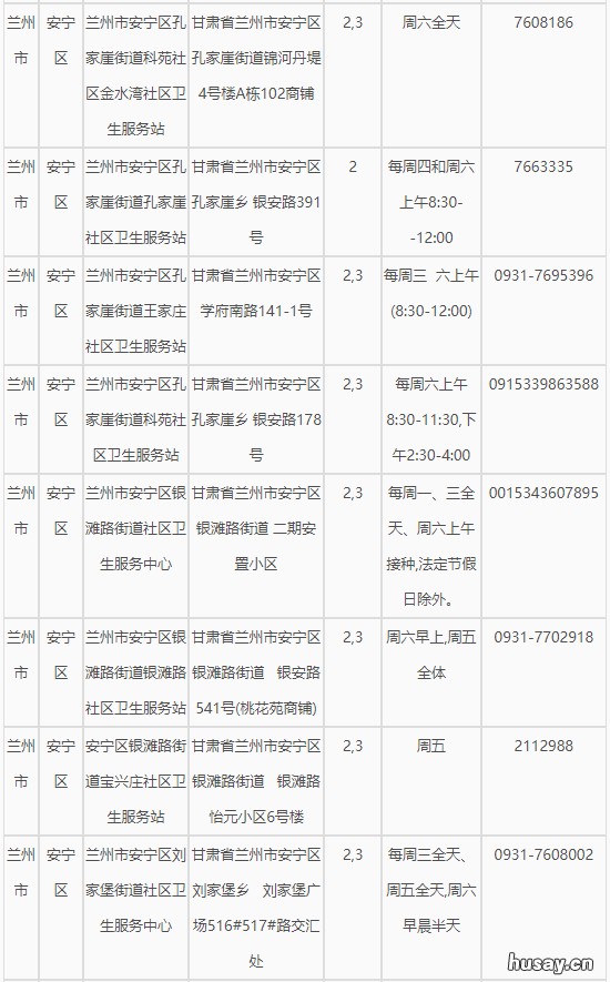 兰州安宁区疫苗接种点一览表 兰州市安宁区打疫苗