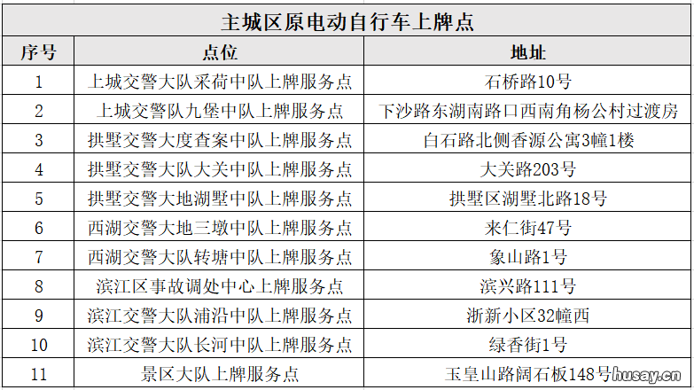 2022杭州主城区电动车过户要怎么办理? 杭州超标电动车2022年咋办