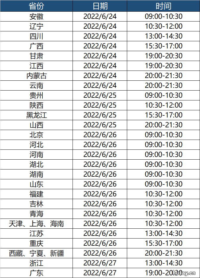 2022北京师范大学报考指南入口在哪 北京师范大学2022研究生招生