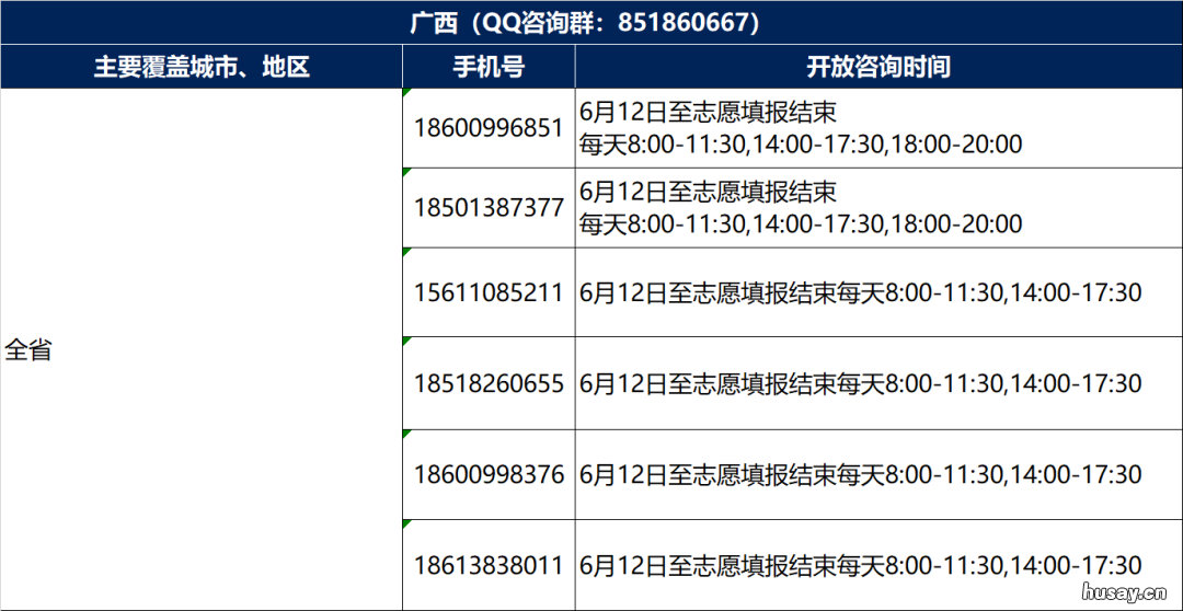 2022北京师范大学报考指南入口在哪 北京师范大学2022研究生招生
