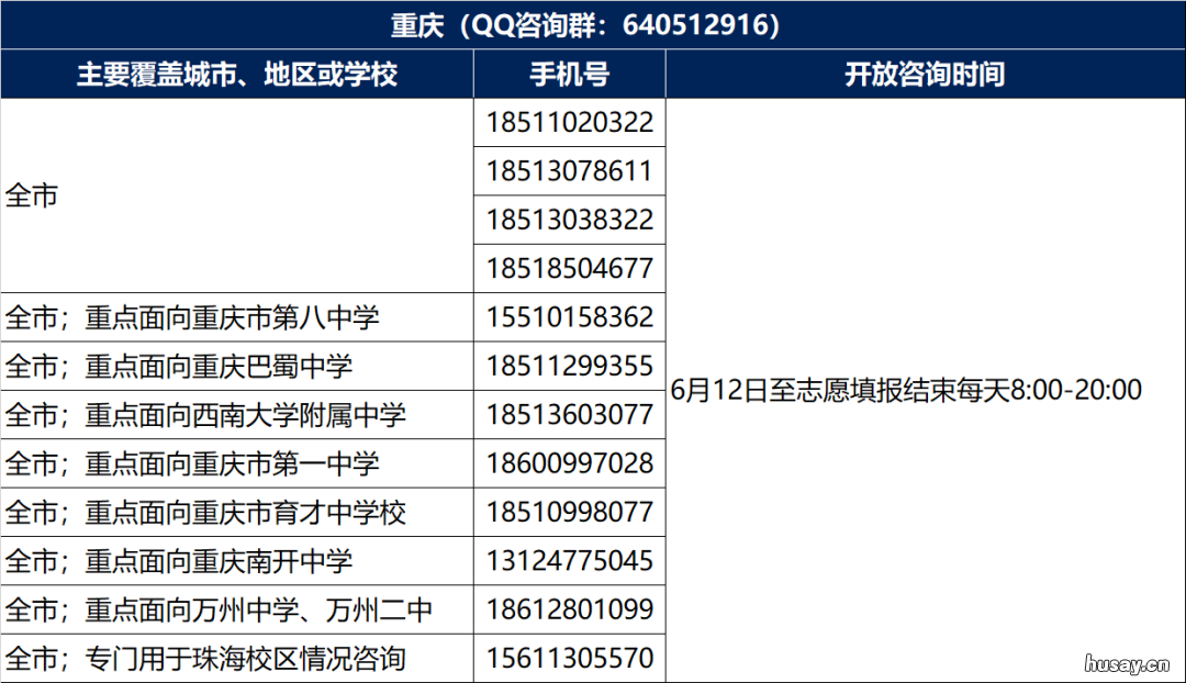 2022北京师范大学报考指南入口在哪 北京师范大学2022研究生招生