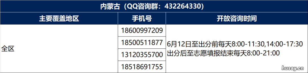 2022北京师范大学报考指南入口在哪 北京师范大学2022研究生招生