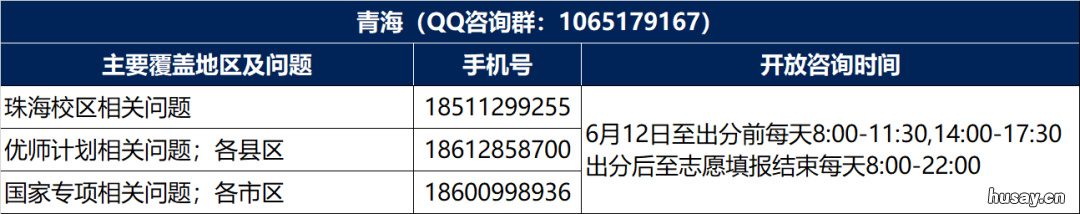 2022北京师范大学报考指南入口在哪 北京师范大学2022研究生招生
