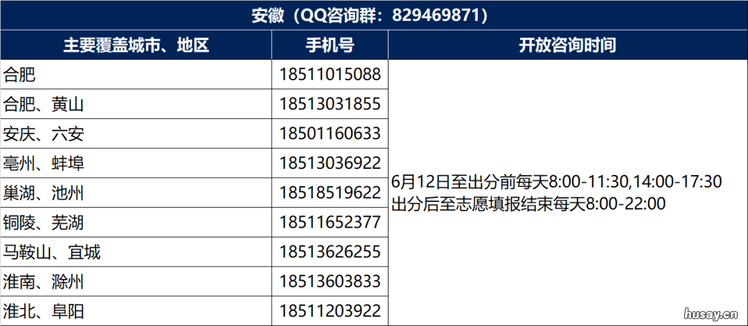 2022北京师范大学报考指南入口在哪 北京师范大学2022研究生招生