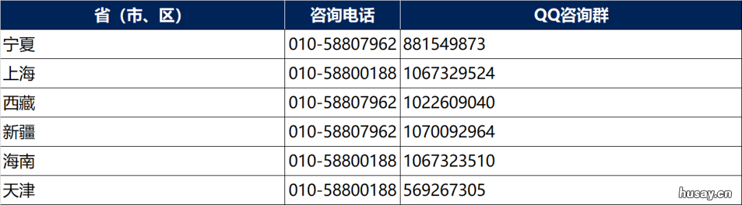 2022北京师范大学报考指南入口在哪 北京师范大学2022研究生招生