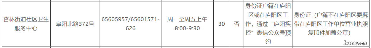 合肥庐阳区杏林街道社康健康证办理 合肥庐阳区杏林街道社区卫生服务中心