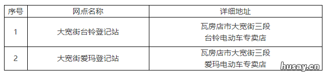 瓦房店电动车上牌地点 瓦房店哪里有卖电动车