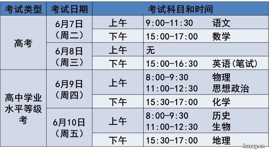 2022北京高考海淀区第十九中学东校区考点安排公布