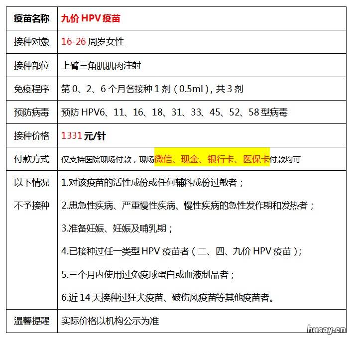 6月海珠区琶洲街琶洲社区九价疫苗首针预约包三针吗？ 广州市海珠区琶洲街琶洲经济联合社