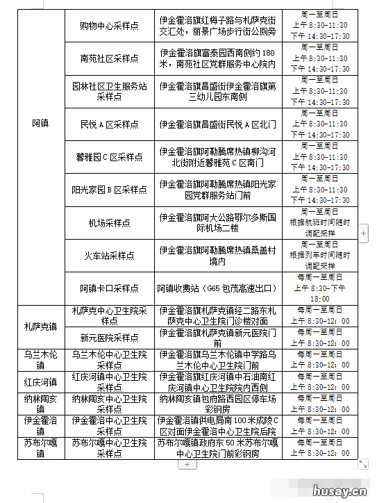 鄂尔多斯伊金霍洛旗免费核酸采样点一览 内蒙伊金霍洛旗