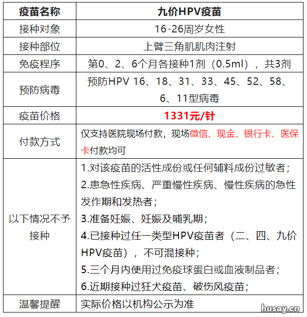 5月25日增城区宁西街九价HPV疫苗续针预约接种通知 增城西宁西路