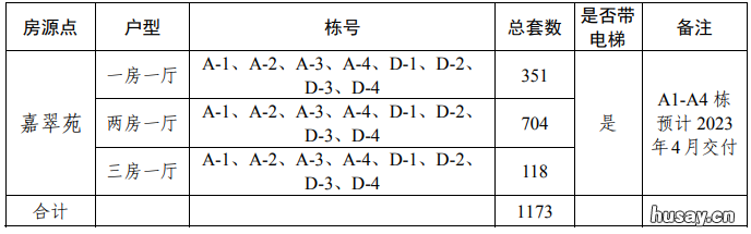 2022广州嘉翠苑户籍公租房介绍