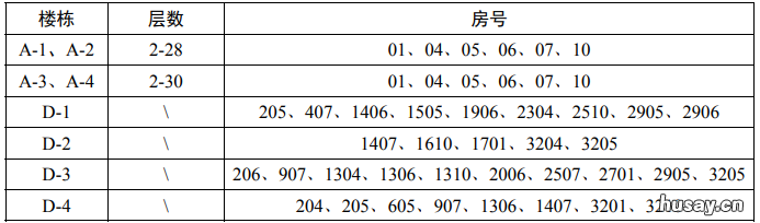 2022广州嘉翠苑户籍公租房介绍