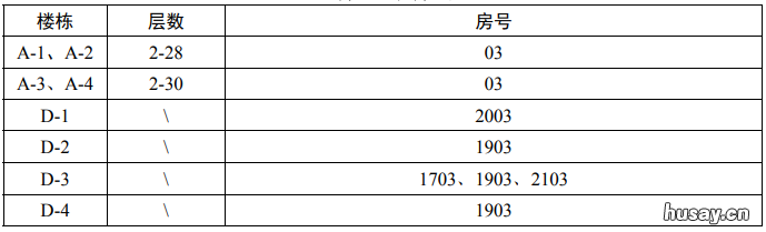 2022广州嘉翠苑户籍公租房介绍