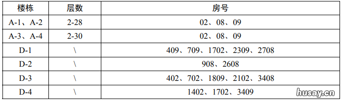 2022广州嘉翠苑户籍公租房介绍