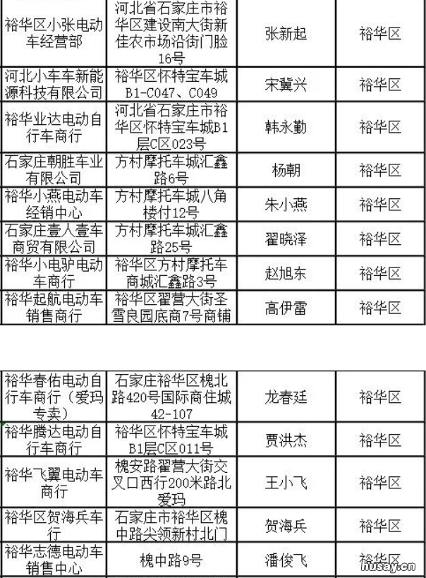 石家庄裕华区电动自行车带牌销售网点名单汇总 石家庄裕华区电动自行车方村上点